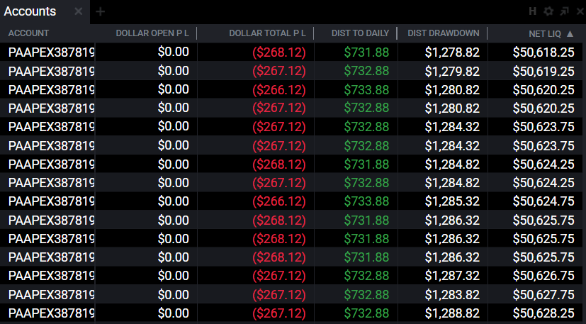 AW Trades ♛ tweet media