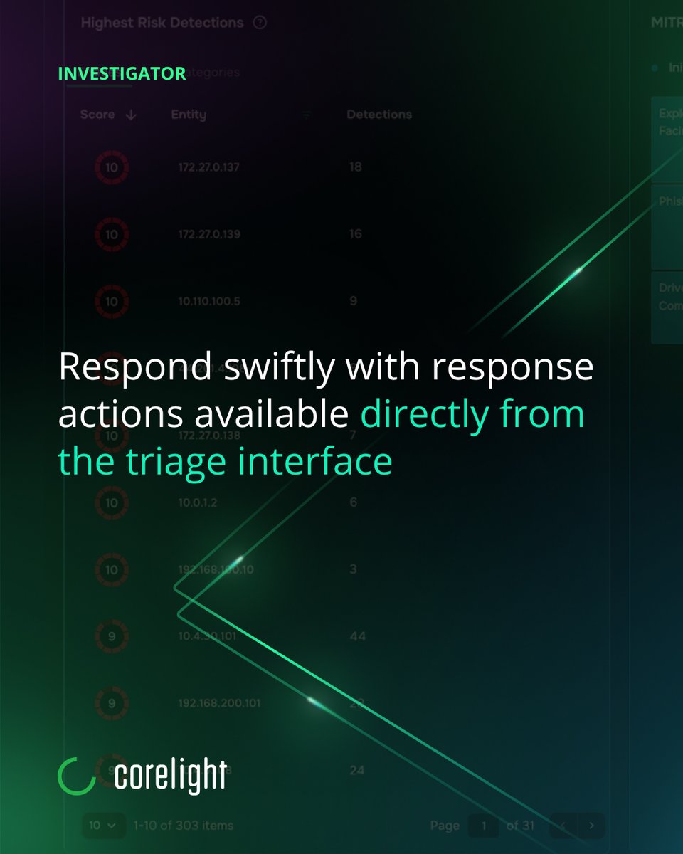 Corelight tweet media