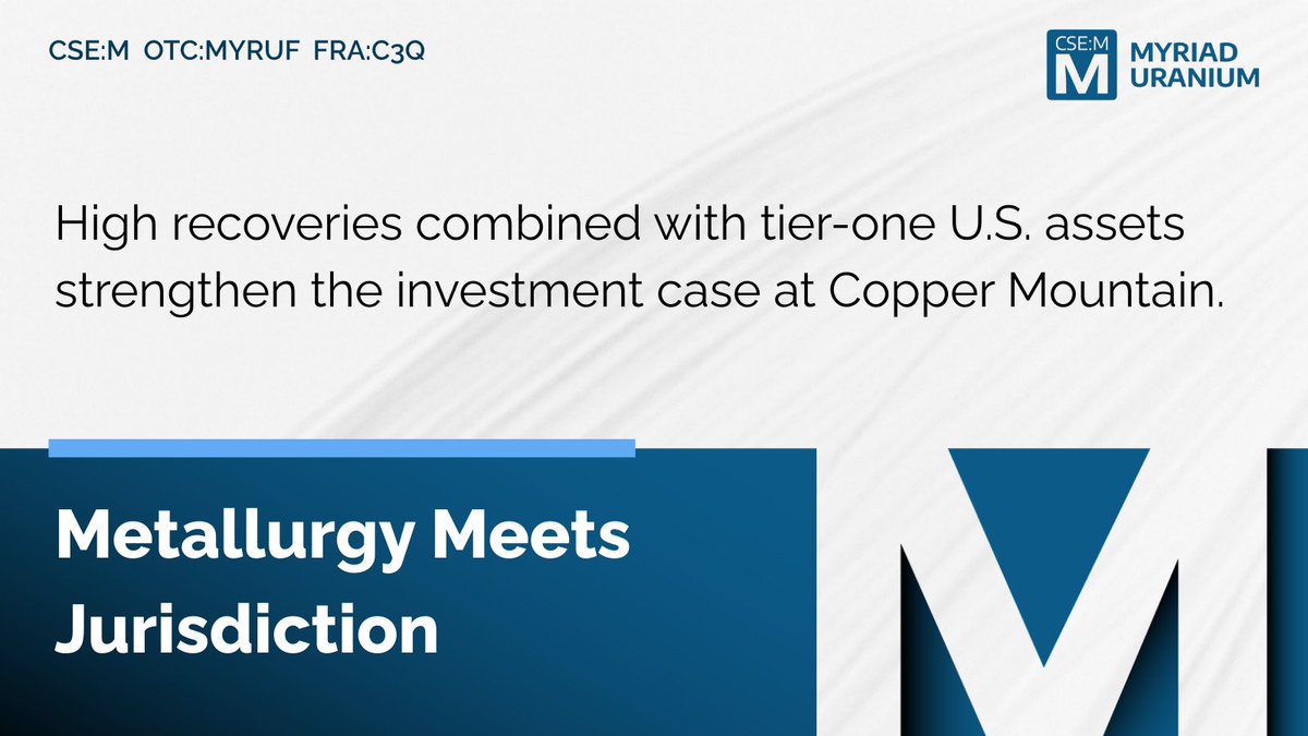 Myriad Uranium Corp. (CSE: M) tweet media