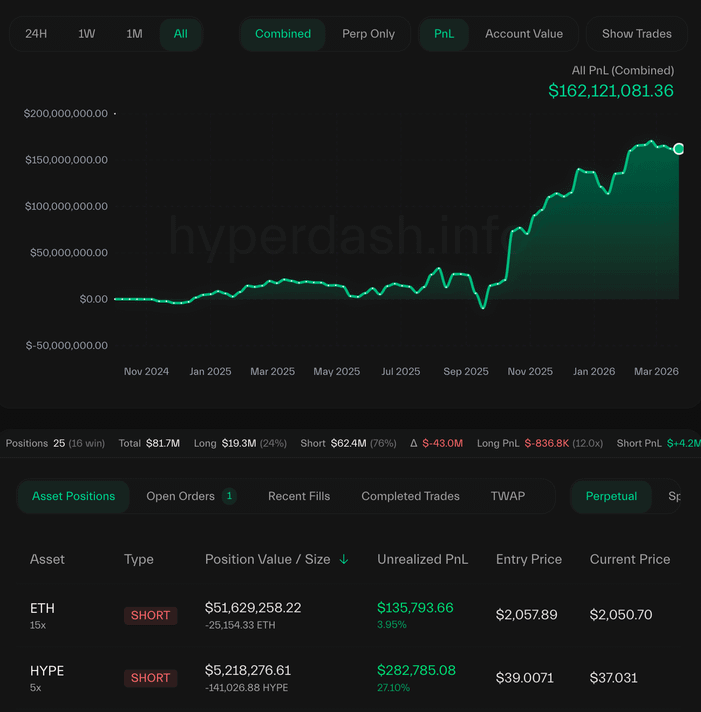 Learn Amanda tweet media