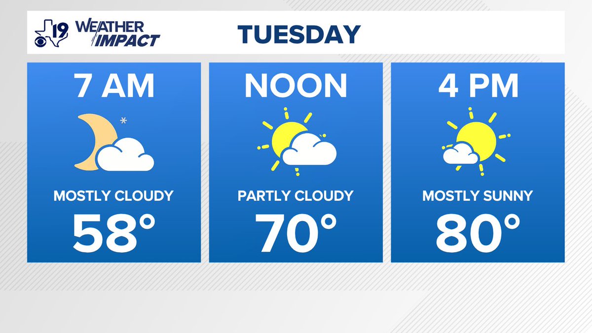 Brett Anthony tweet media