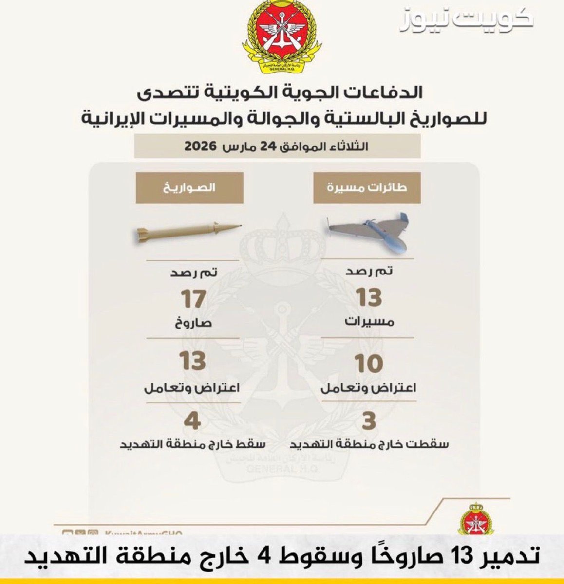 الدكتور نايف العجمي tweet media