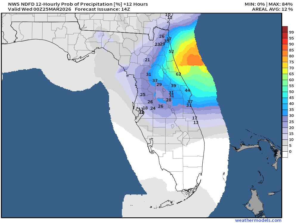 PC Weather Boy tweet media