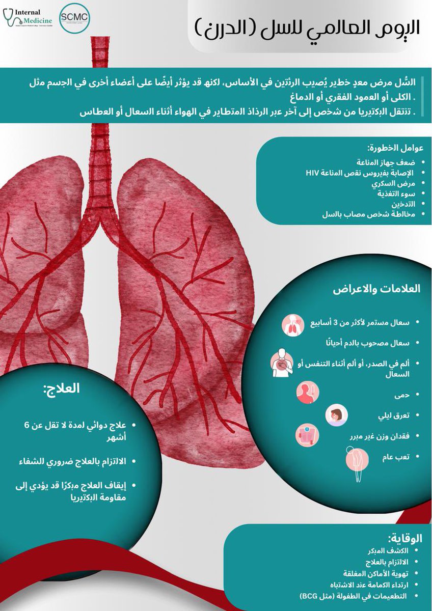 نادي الطب الباطني | Internal Medicine Club tweet media