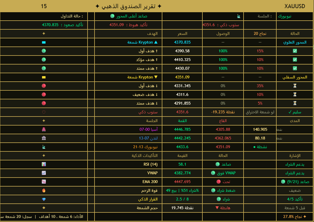 uu3's tweet photo. يهمني جدا انك تختار الوقت والطريقة الصح للدخول https://t.co/RrkkcyBtWL