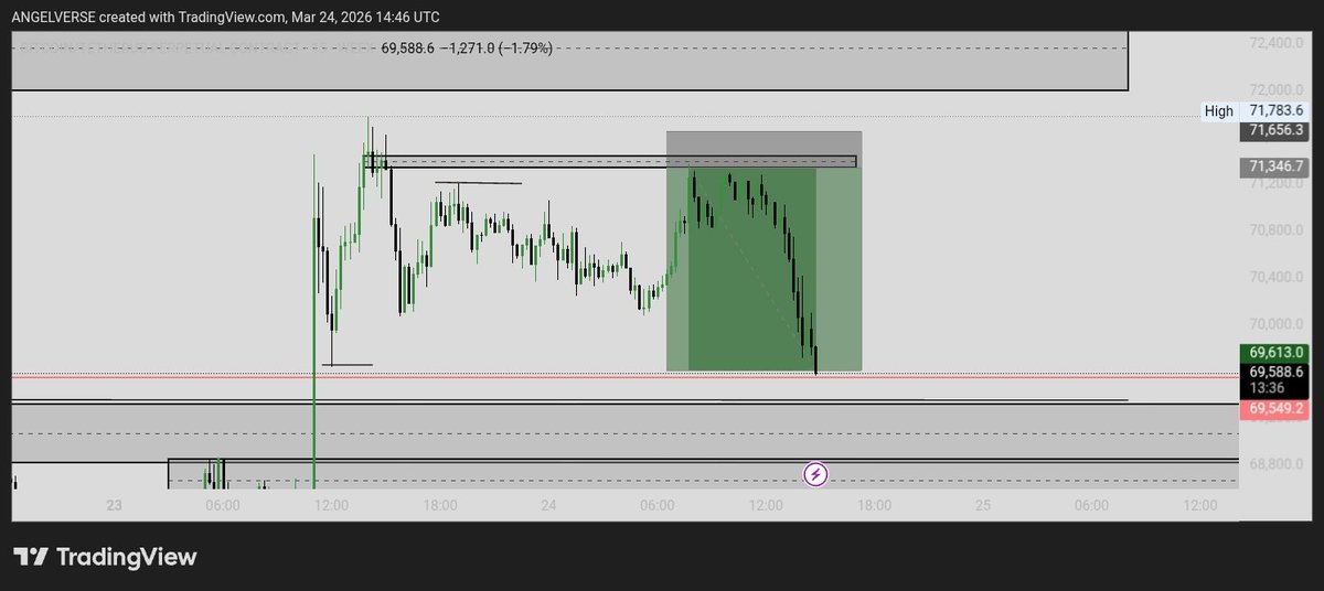 Angel Douglas⁷💜 tweet media