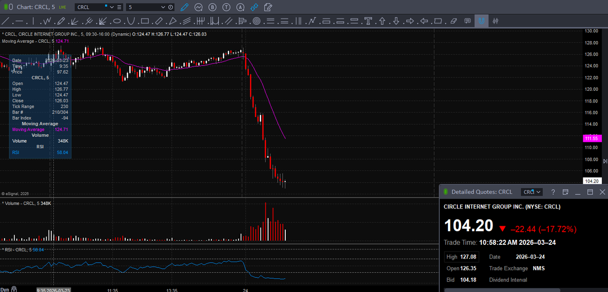 Trader Z tweet media