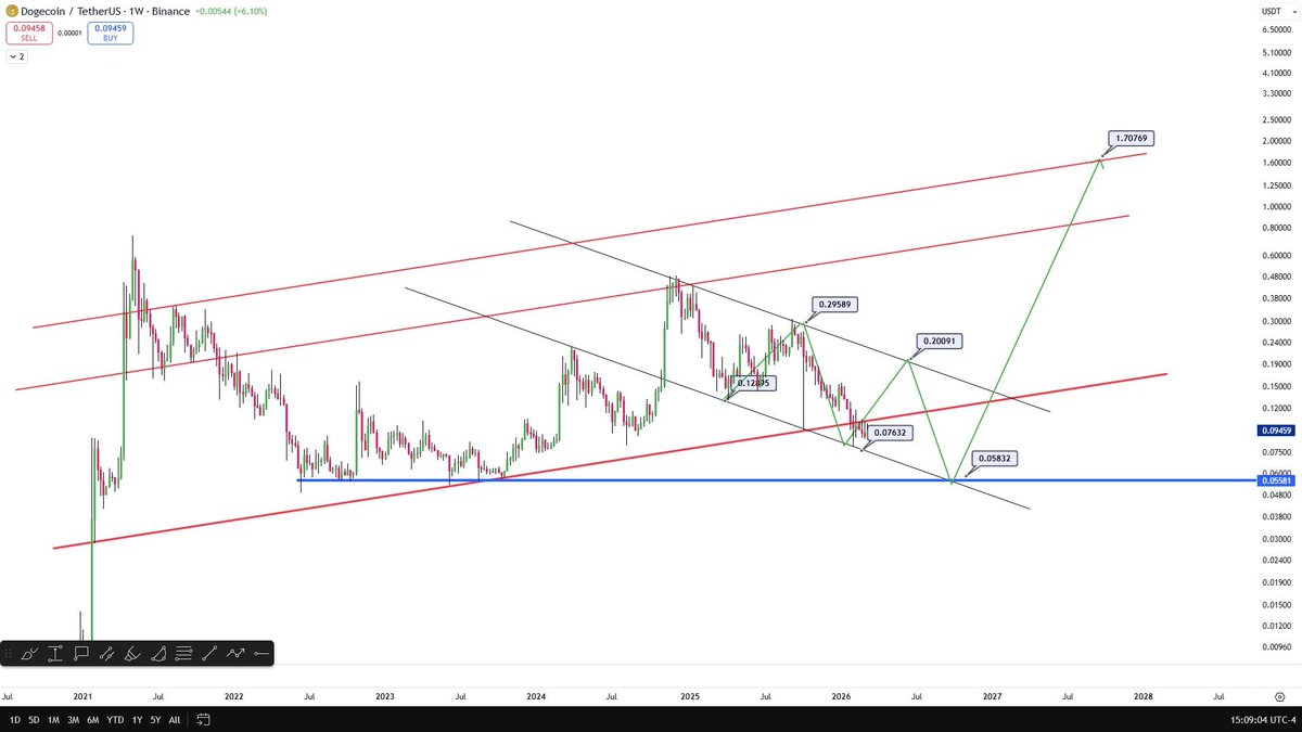 Celal Kucuker tweet media