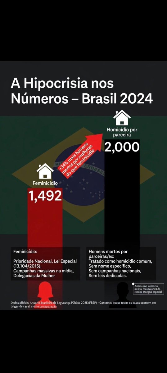 C8N MIDIAS tweet media