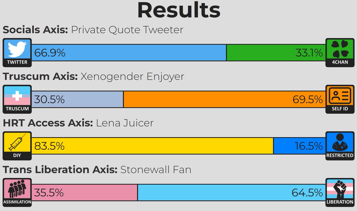 Vesper ★ ڤسپر tweet media