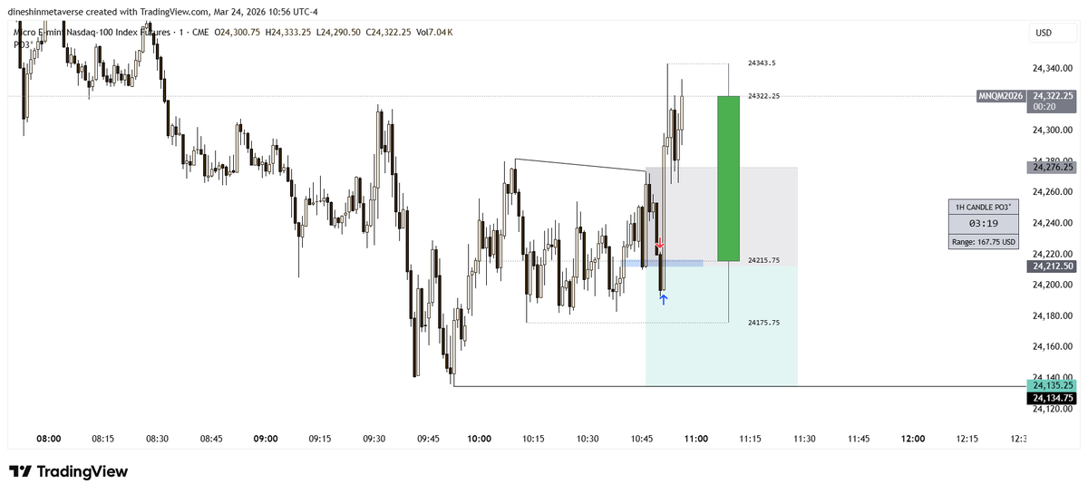 D I N E S H tweet media