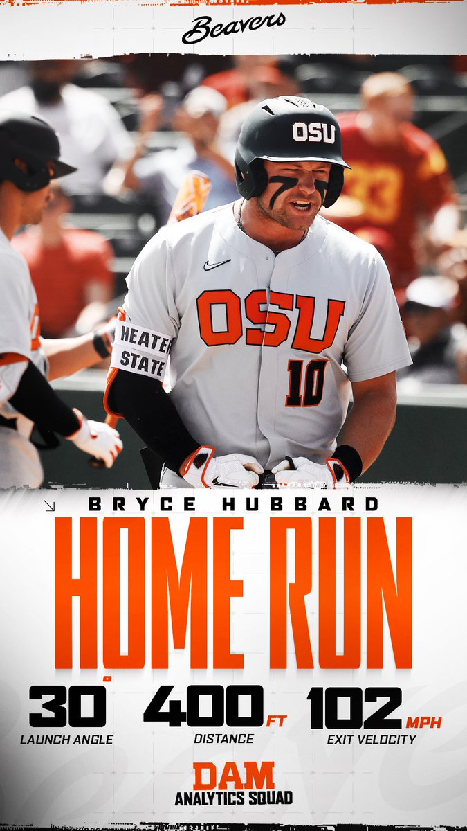 DAM Analytics Squad tweet media