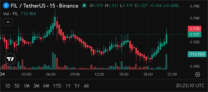 Crypto Jackson Albert tweet media
