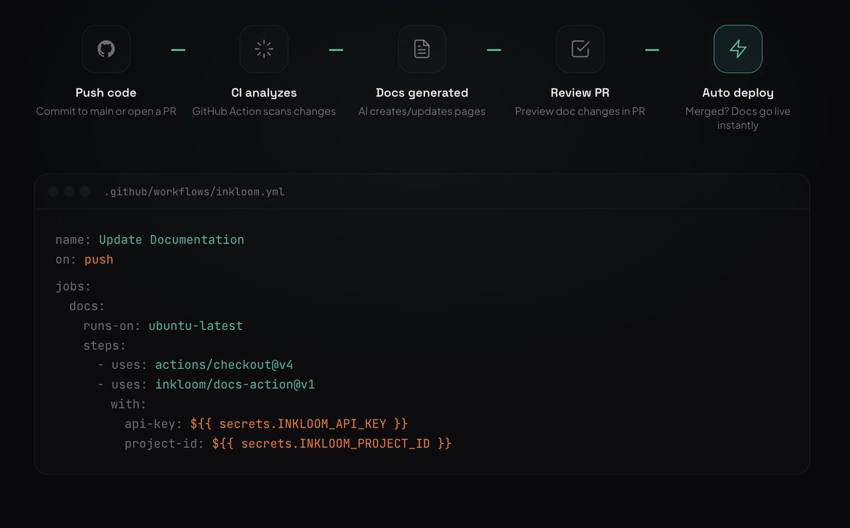 Adam King tweet media