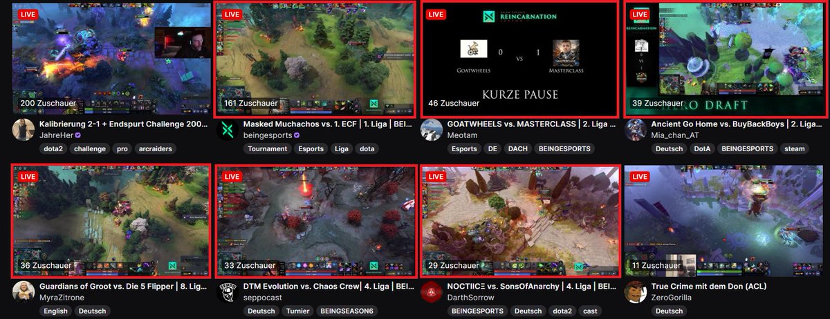 BeingEsportsGER's tweet photo. Von den Top 8 Dota 2 Streams auf Deutsch heute Abend sind SECHS Casts unserer D/A/CH Meisterschaft.

Vielen Dank an diese wundervolle Community und vor allem vielen Dank an diese Caster-Truppe ❤️

Auf den Finals kriegt ihr alle ne Umarmung 😁 https://t.co/zUhSbsOVru