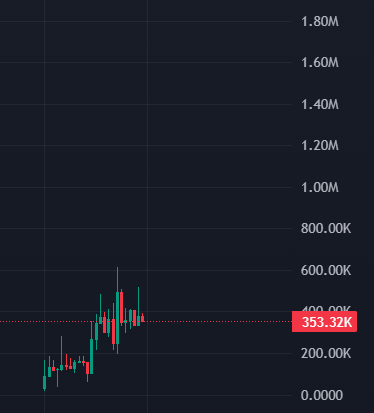 ISELLB4U tweet media