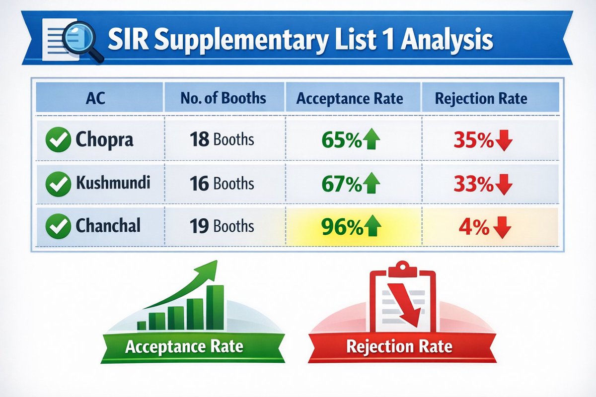 The Enigmous tweet media