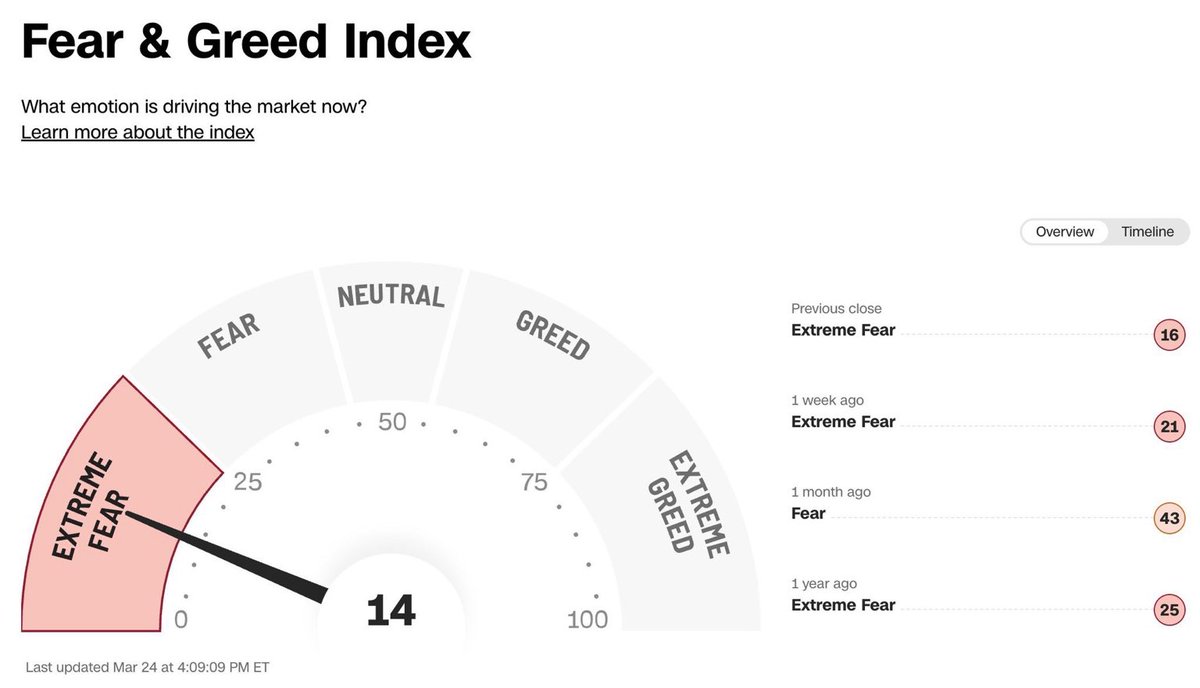 Barnabé Investit tweet media