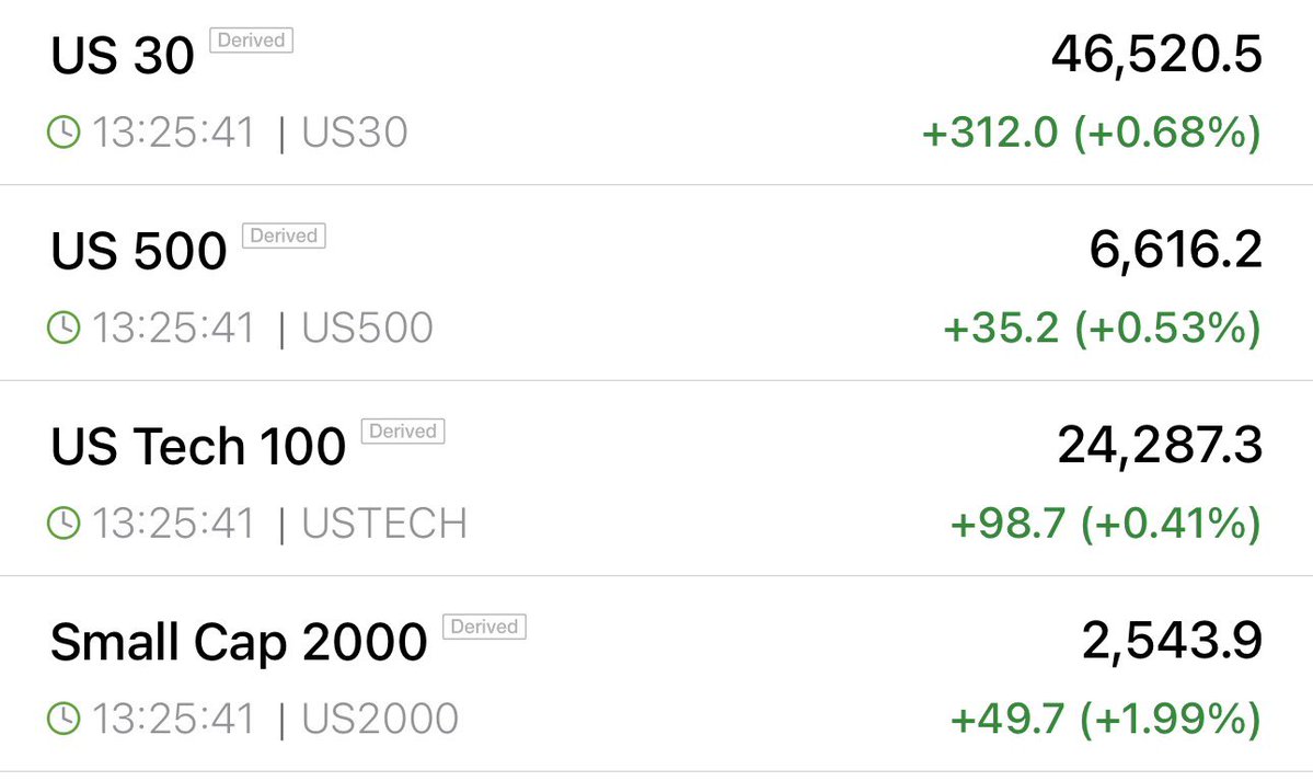 Shay Boloor tweet media