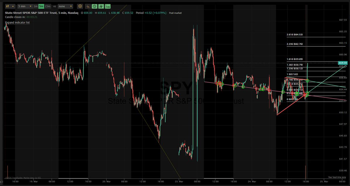 MoneyEmpire tweet media