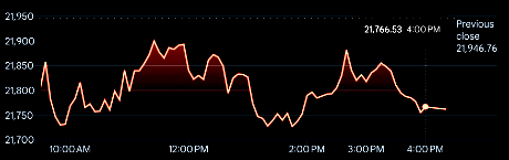 Domain Mondo tweet media
