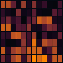 Ferruns (🐈‍⬛, 🛵) ▚▘▚▘▚▘ tweet media