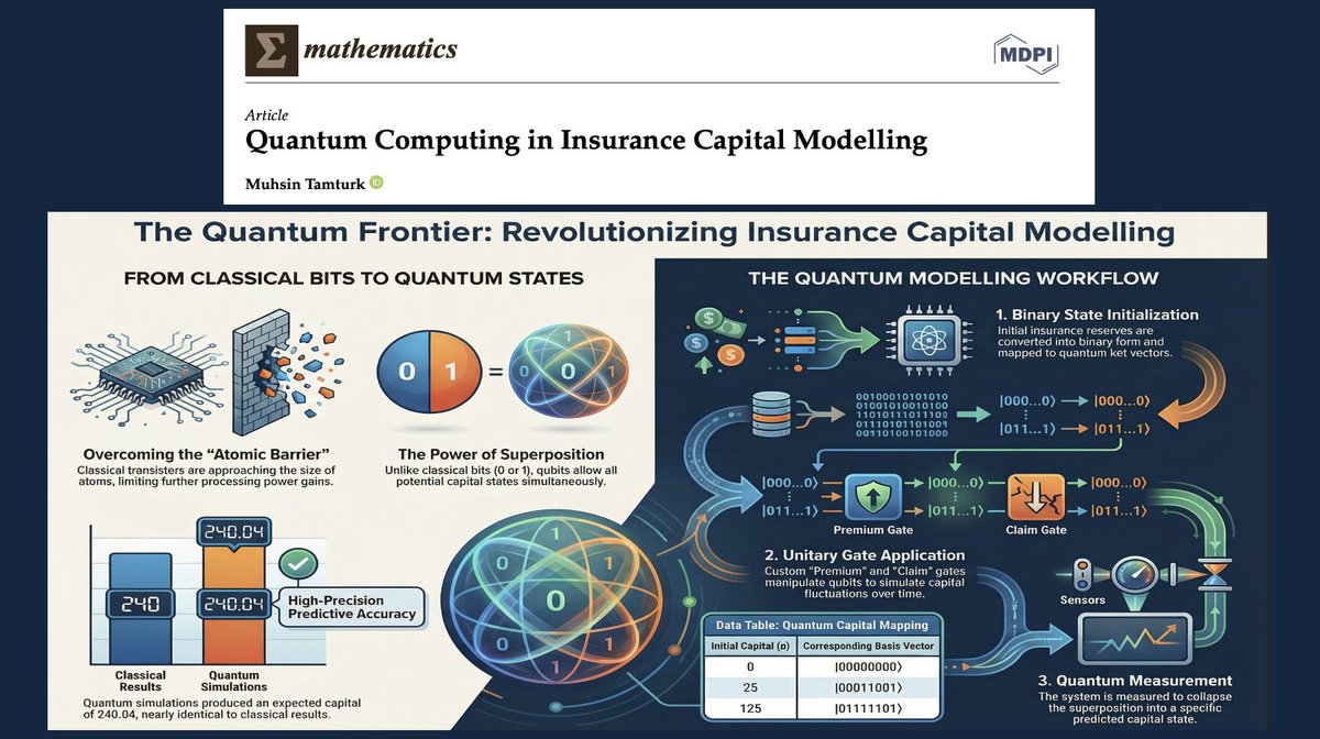 Quantum Scientist tweet media