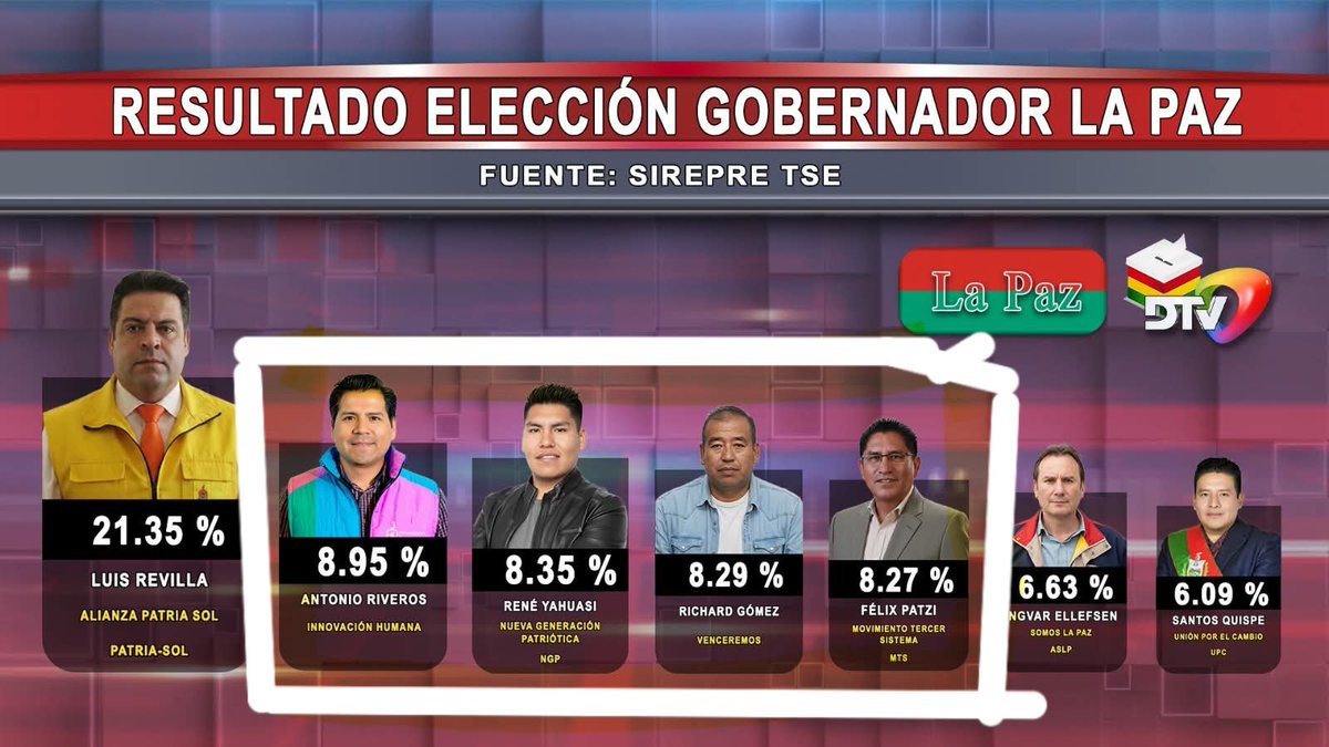 Claudia Soruco tweet media