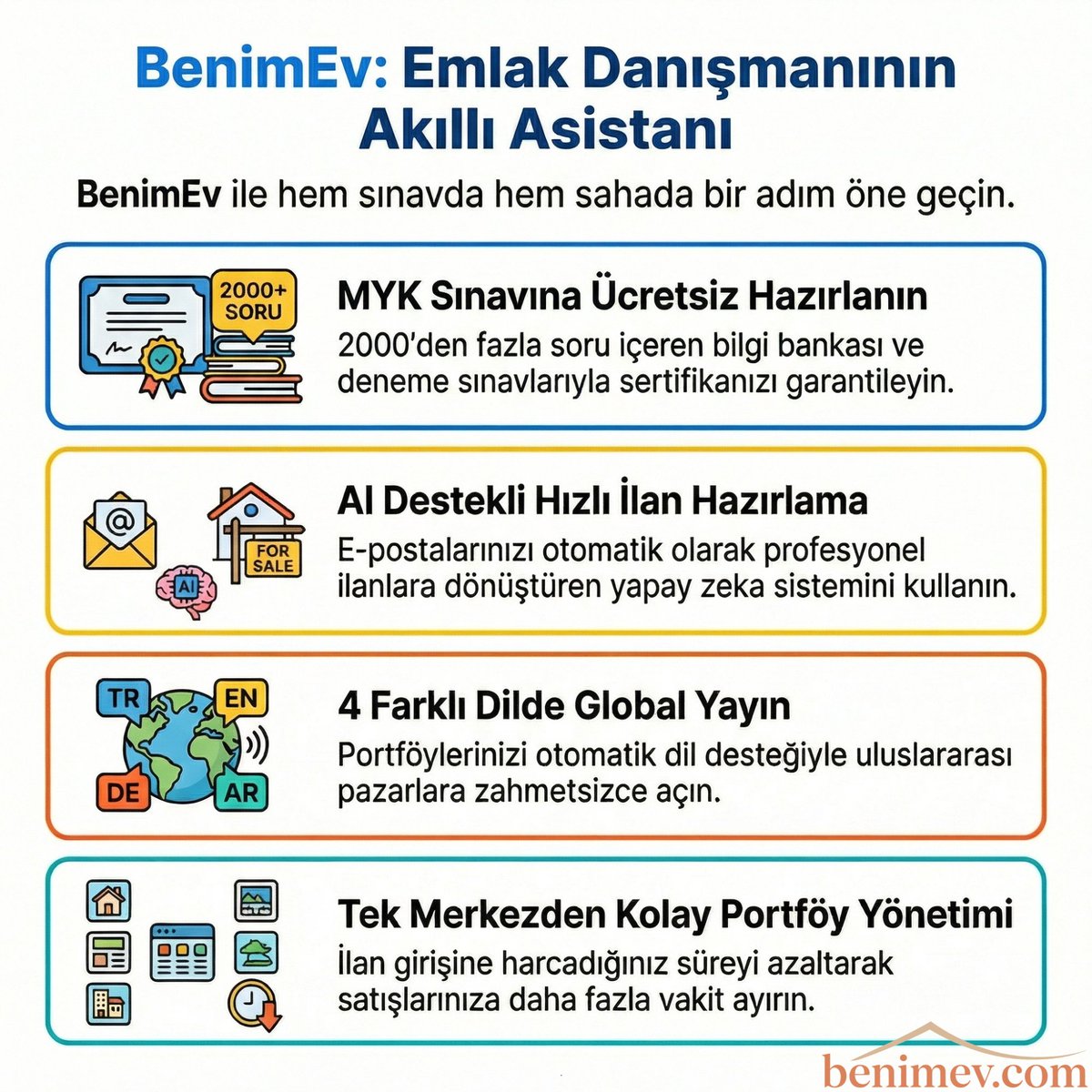 benimevcom's tweet photo. BenimEv, emlak danışmanları için yapay zeka destekli dijital iş merkezidir.MYK sınav hazırlığına yönelik soru bankası ve ücretsiz denemeler sunar;ilan oluşturmayı,portföy yönetimini ve 4 dilde yayını kolaylaştırır.Daha az operasyon,daha çok verim.#EmlakDanışmanı #Gayrimenkul #MYK https://t.co/kLB9nzUgio