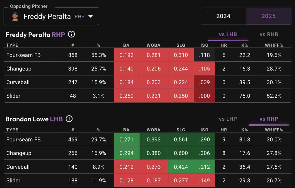 𝙕𝙖𝙘𝙝🦦® tweet media