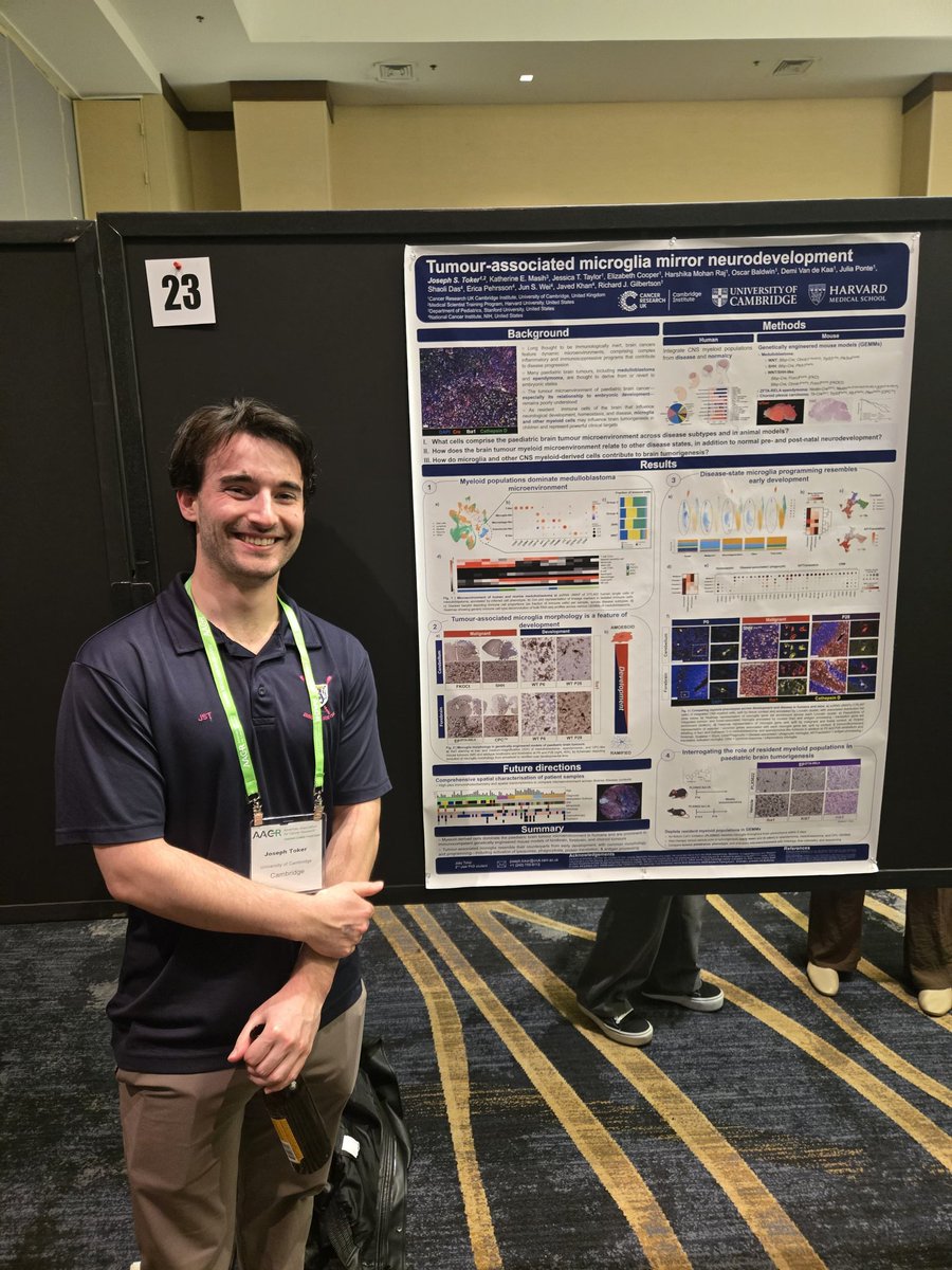 The Gilbertson Lab tweet media
