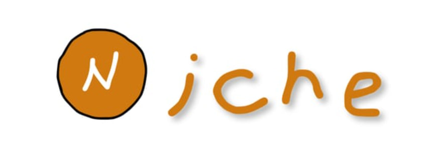 ChartGorilla tweet media