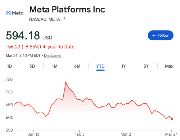 Dividendology tweet media