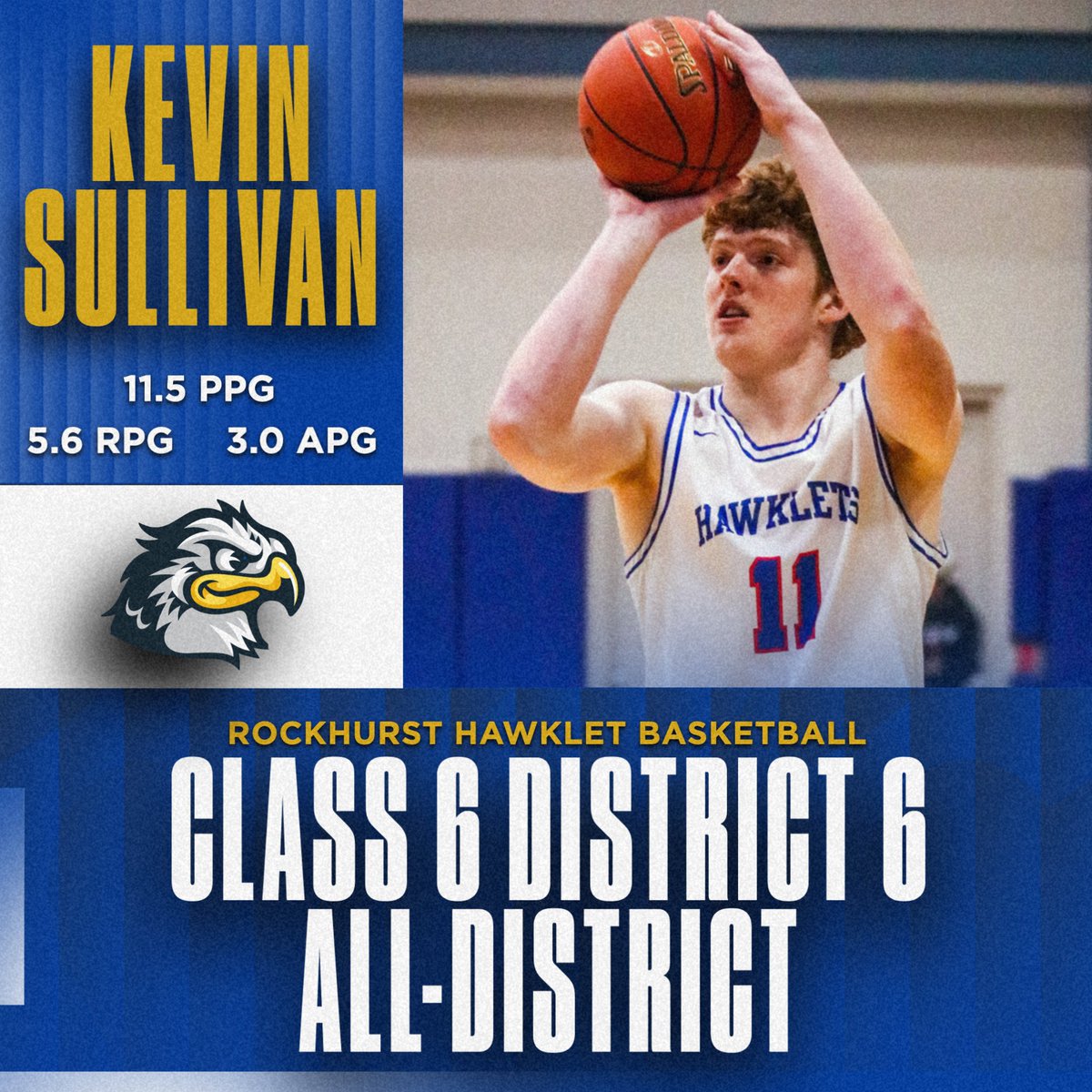 Rockhurst HS Athletics tweet media