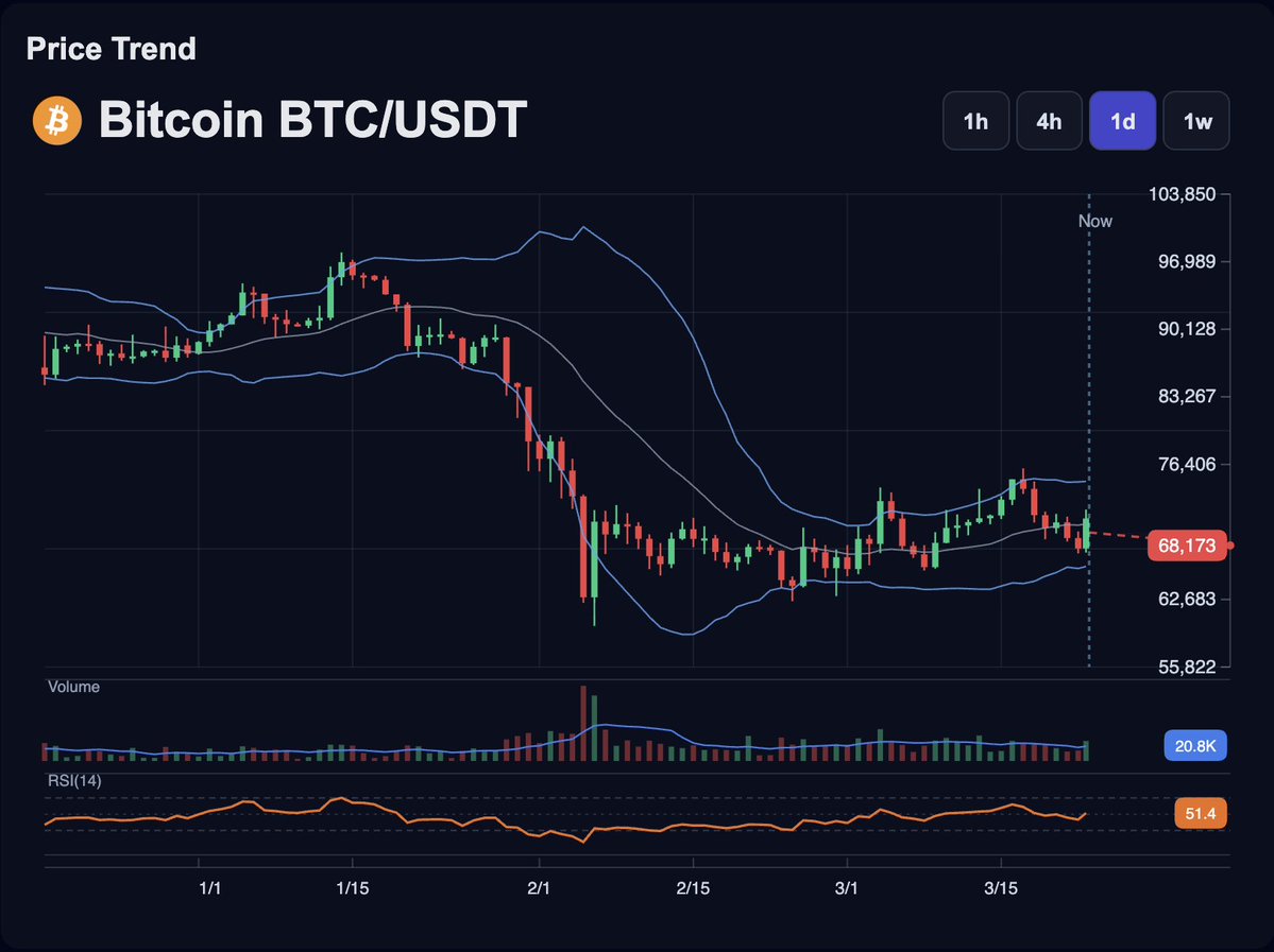PreDEX AI tweet media