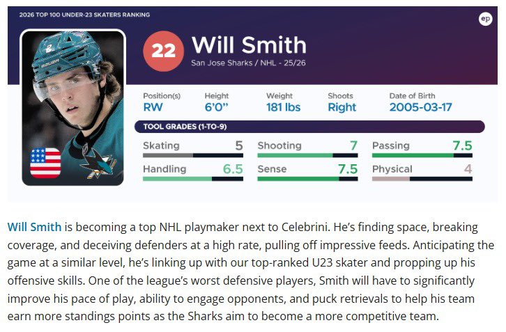 lena 🍊 tweet media