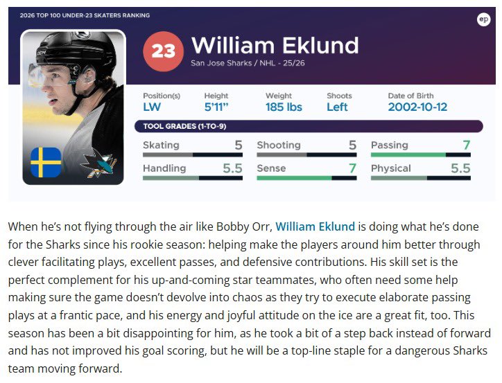 lena 🍊 tweet media