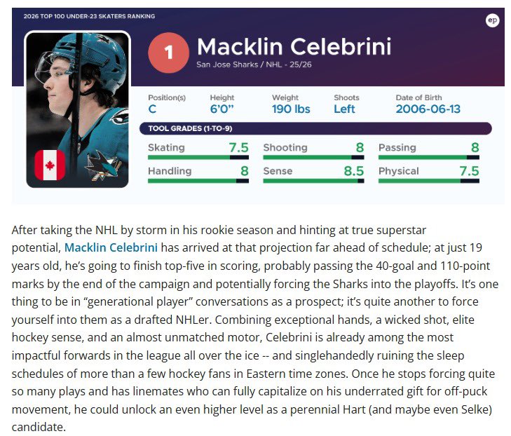 lena 🍊 tweet media