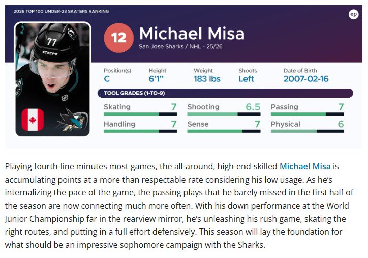 lena 🍊 tweet media