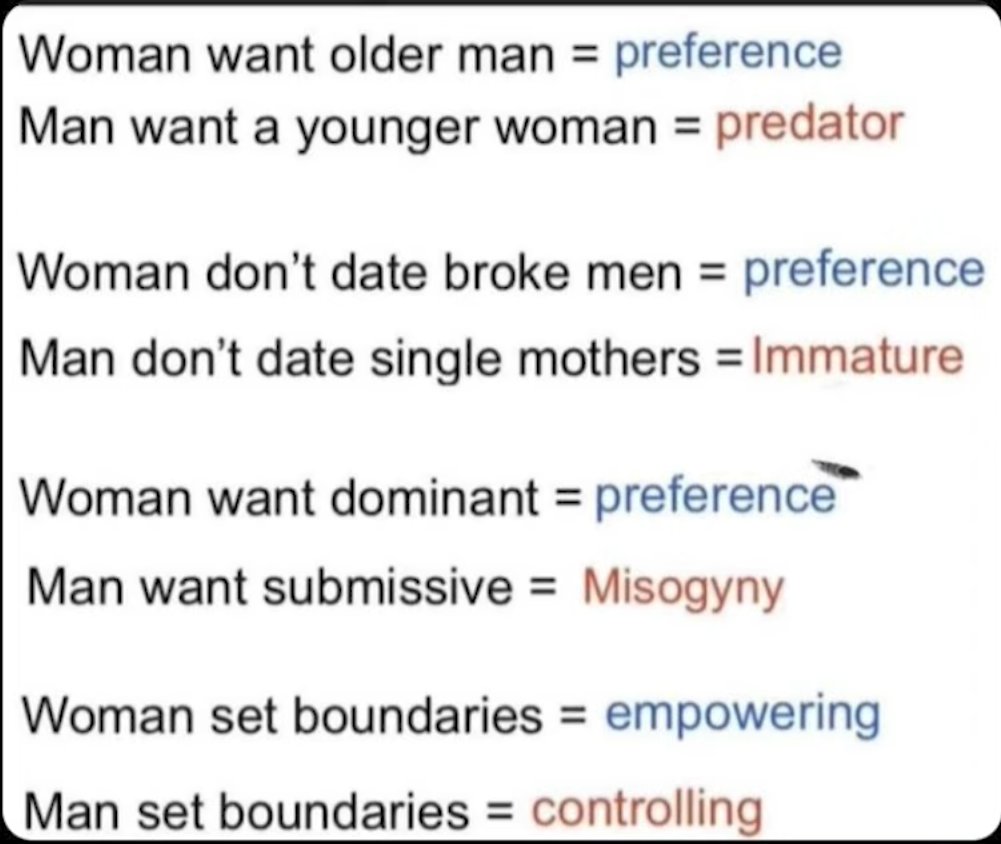 Feminism against white men summed up: