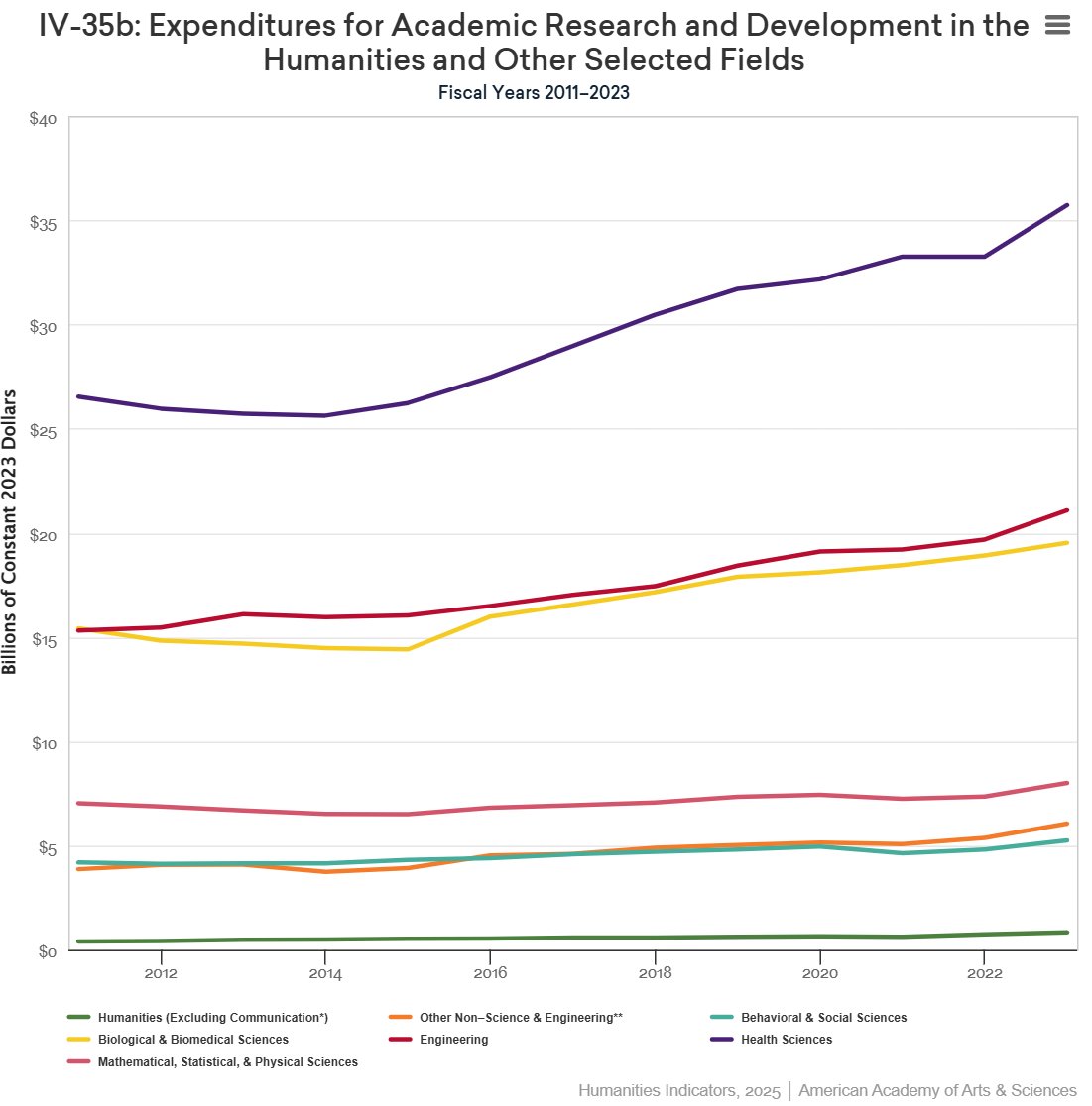 Rob Townsend (also @rbtownsend.bsky.social) tweet media