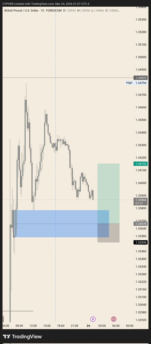 CYPHER 🗽 tweet media