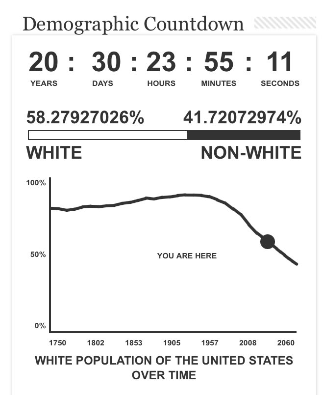 MarsAutomatic🇺🇲 tweet media
