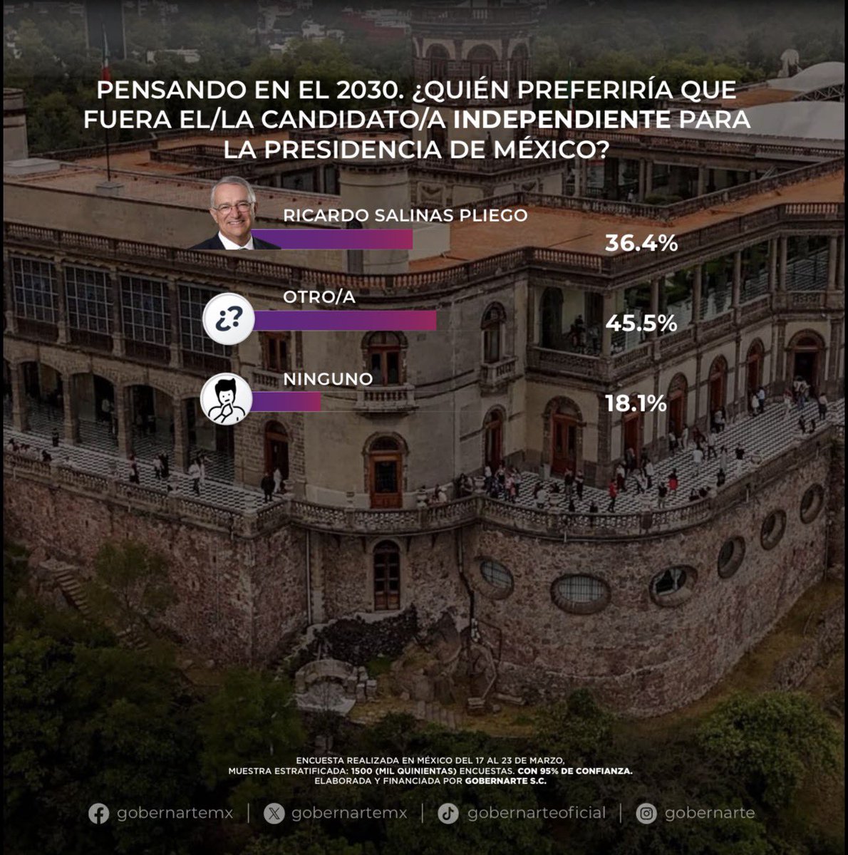 Paul Contreras tweet media