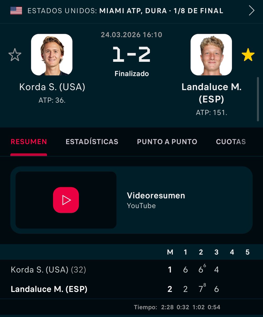 Carlos Tabernas🍻 tweet media