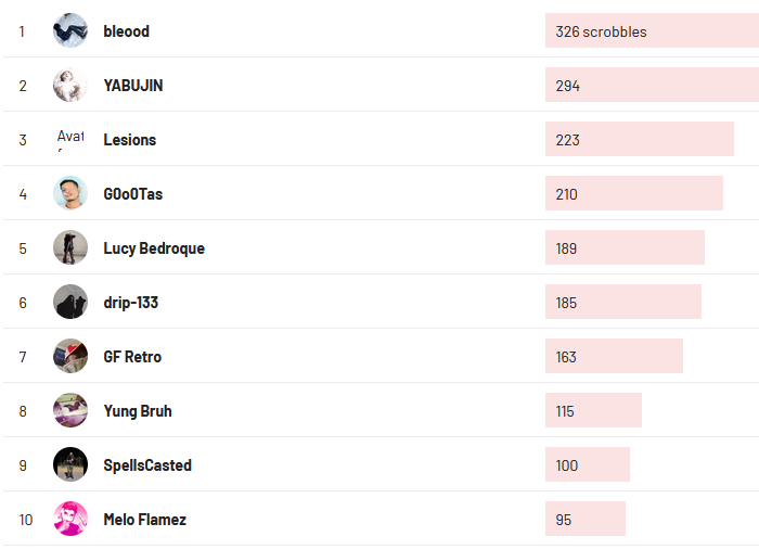 avi77 yungmedic health&safety intelligence #AVX tweet media