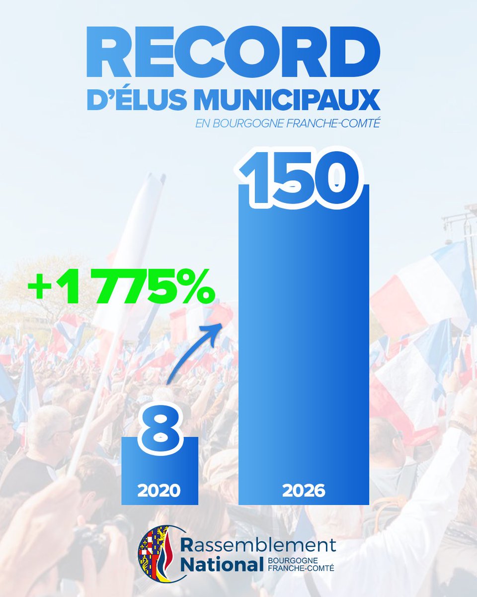 Julien ODOUL tweet media