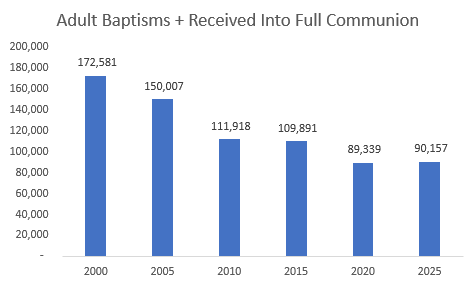 🇺🇲 Modern Papist 🇻🇦 tweet media