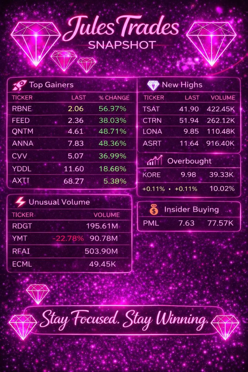 Jules Trades Inc. tweet media