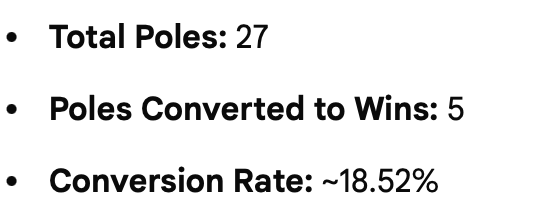 Casual Wheeler tweet media